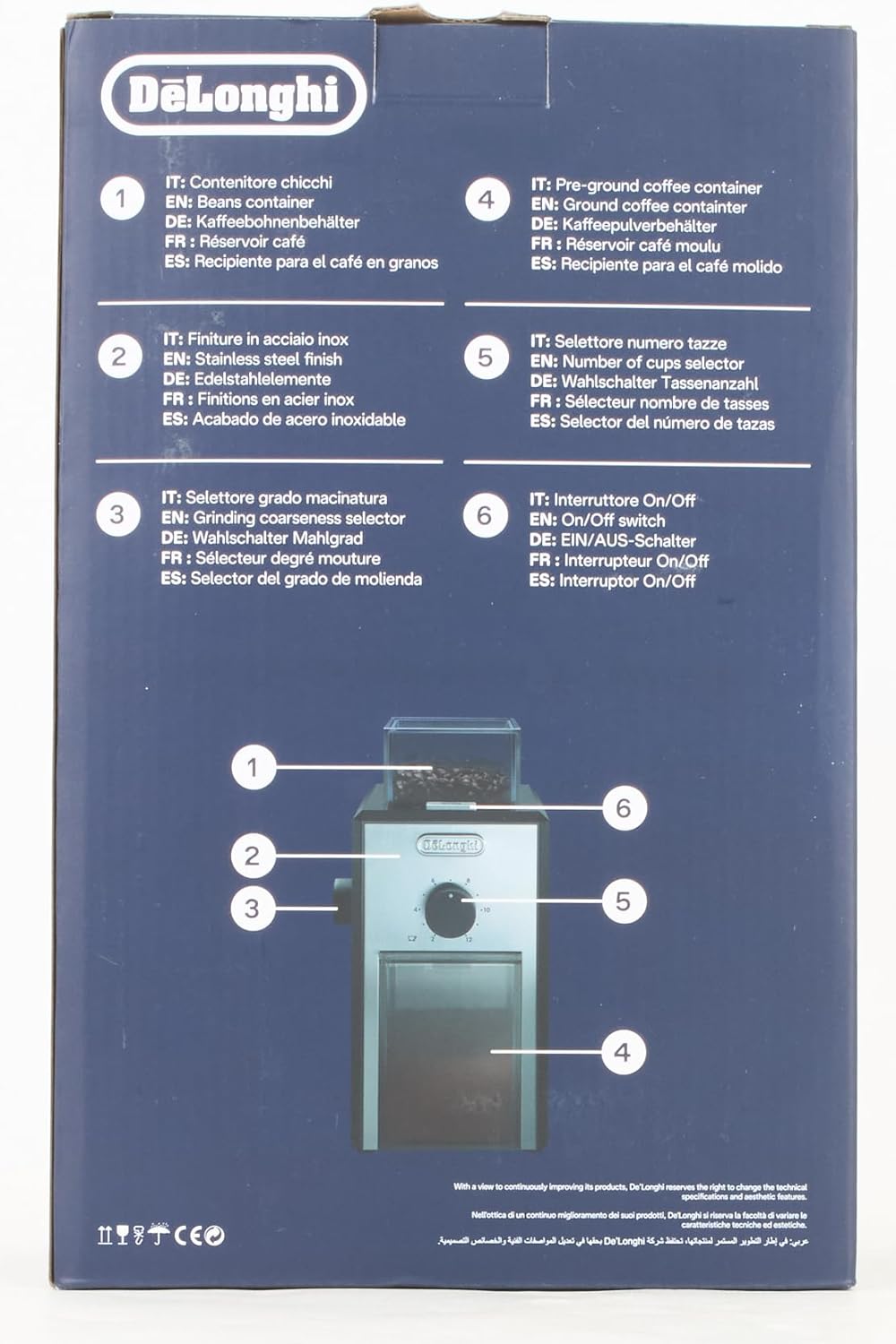 Picture of Delonghi Stainless Steel Burr Coffee Grinder, Silver