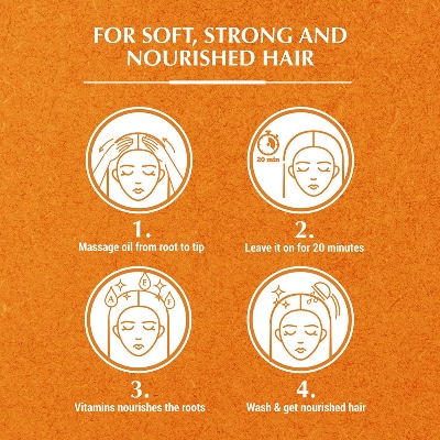 Picture of International UAE product Vatika Softness And Shine Naturals Almond Enriched Hair Oil With Coconut Sesame

(300ml)