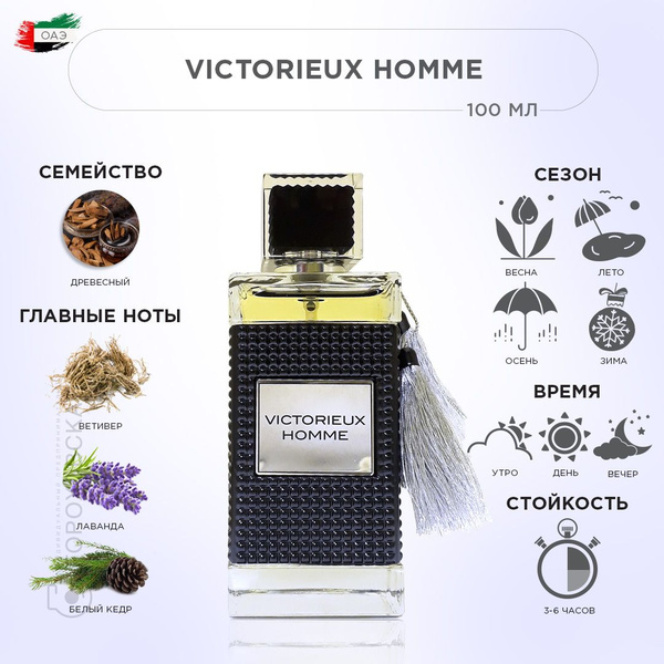 Picture of Lattafa Vurv Victorieux Homme Eau de Parfum, for men100ml