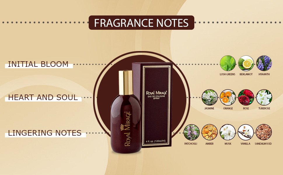 Picture of ROYAL MIRAGE Original Eau de Cologne - 120 ml