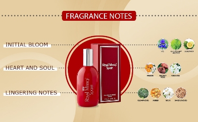 Picture of International UAE product Body perfume party scent Royal mirage SPORT used for male/ female - 120 ml