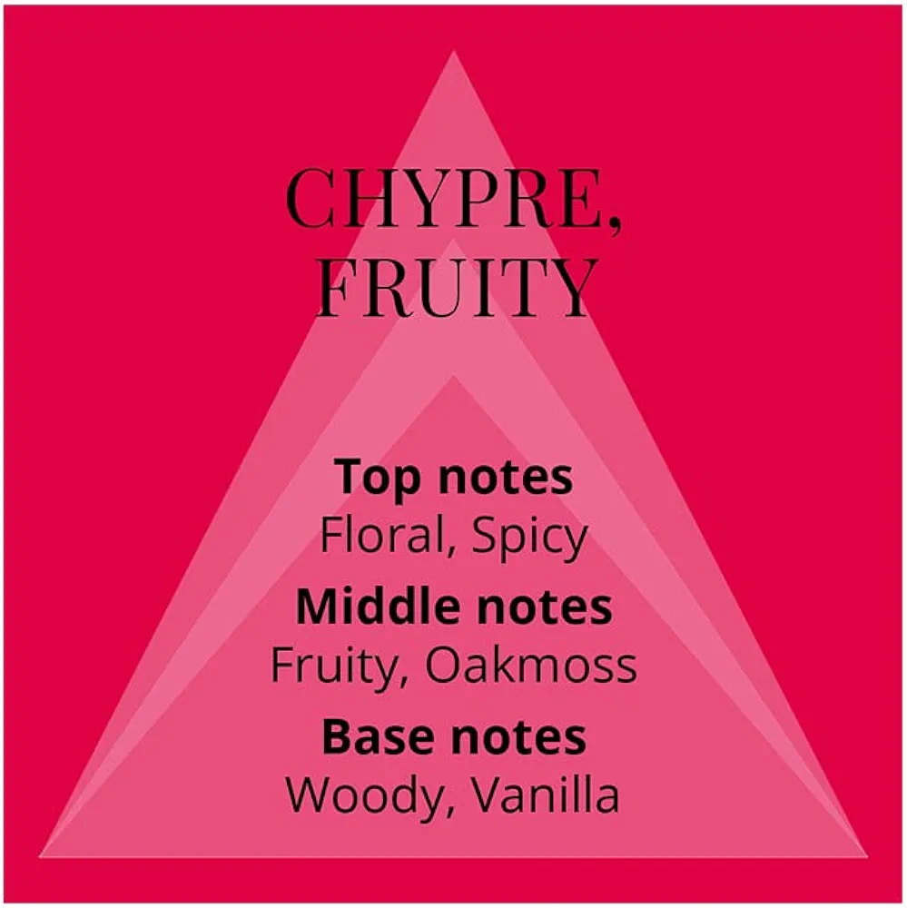 Picture of nternational UAE product Body perfume party scent Colour Me Red Used for unisex - 100 ml