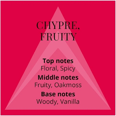 Picture of nternational UAE product Body perfume party scent Colour Me Red Used for unisex - 100 ml