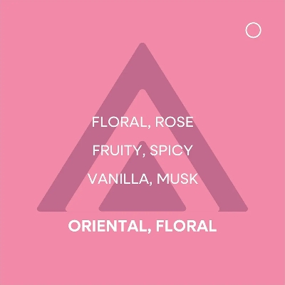 Picture of International UAE product Body perfume party scent Colour Me Pink Used for female - 100 ml