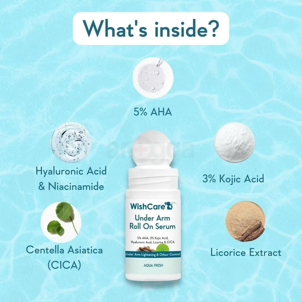 Picture of WishCare Under Arm Roll On Serum with Aqua Fresh 50ml