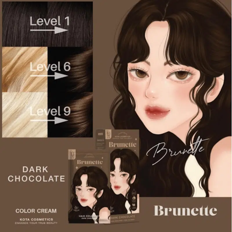 Picture of Kota Color Cream Hair Color (DARK CHOCOLATE)