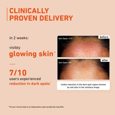 Picture of Plum 15% Vitamin C Face Serum with Mandarin - 20ml