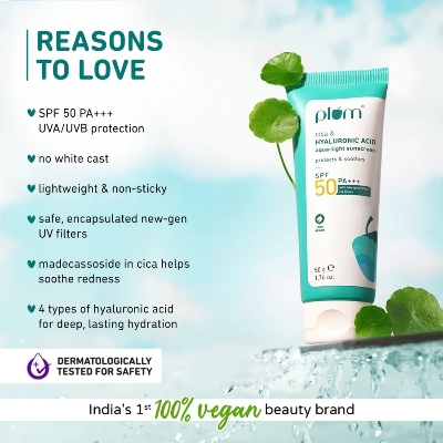 Picture of Plum Cica & Hyaluronic Acid SPF 50 PA+++ Sunscreen 50g