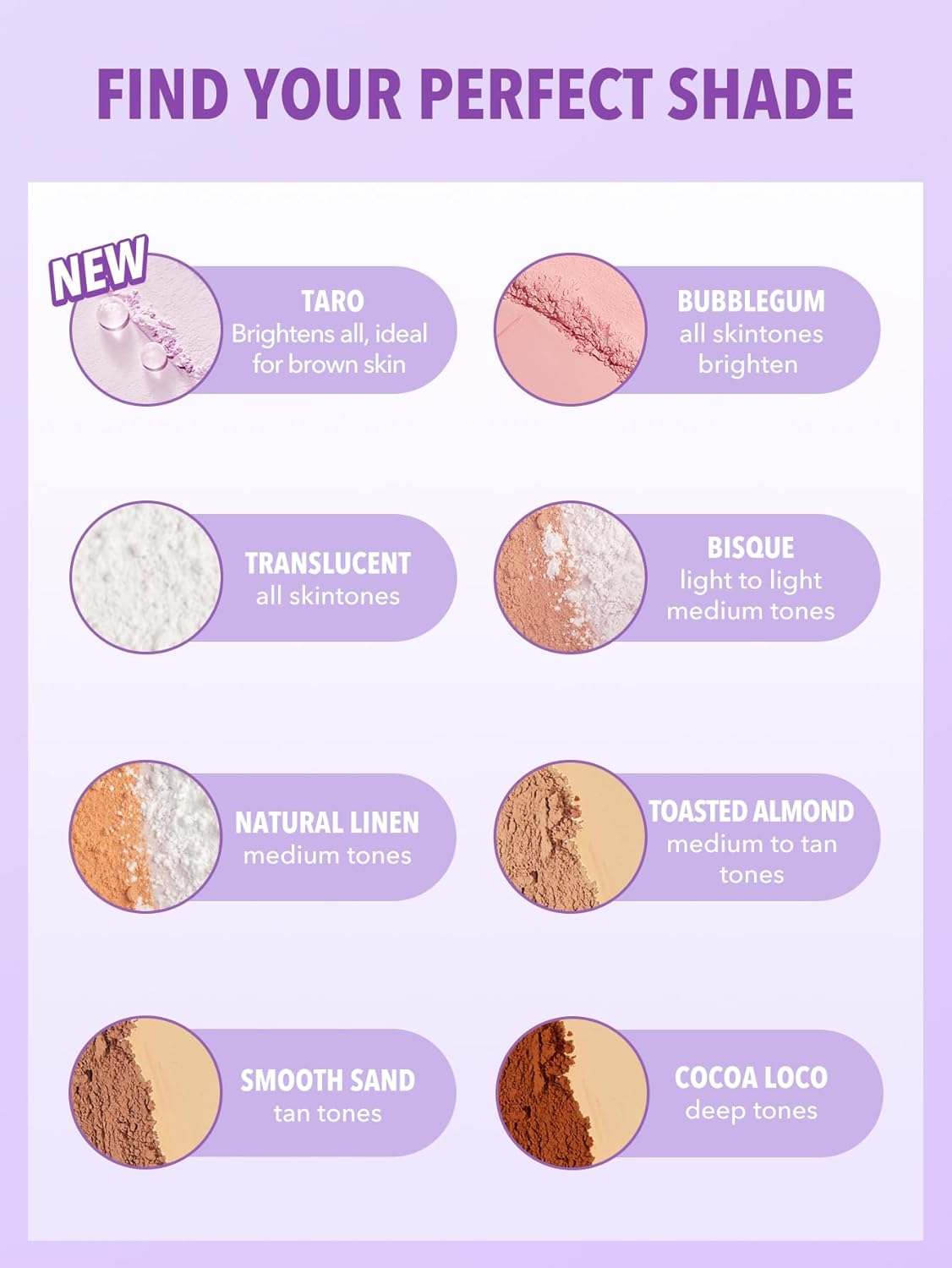 Picture of SHEGLAM Insta-Ready Face Powder Loose Under Eye Setting Powder-Taro