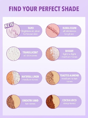 Picture of SHEGLAM Insta-Ready Face Powder Loose Under Eye Setting Powder-Taro