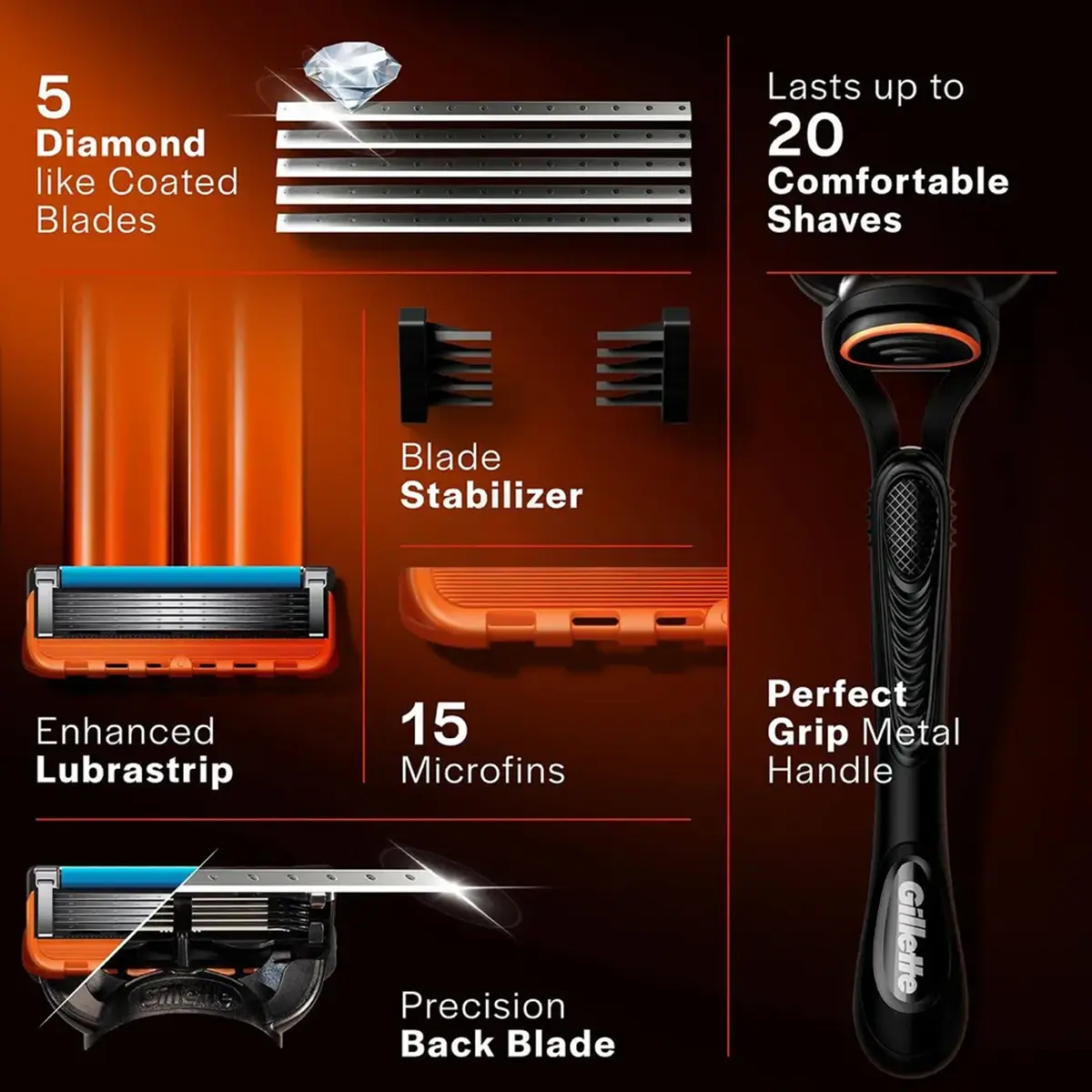 Picture of Gillette Fusion 5 Razor with Styling Black Blade & 5 Diamond Like Coated Blades