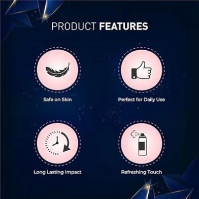 Picture of ENVY Absolute Deodorant Body Spray - 120ML | Long Lasting Deo for Men