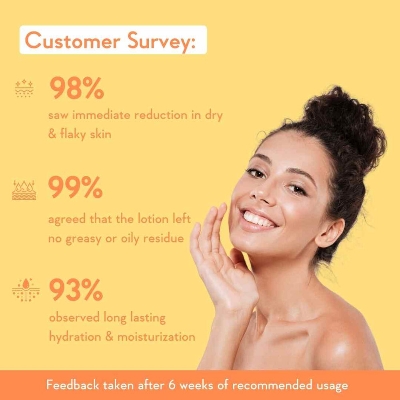 Picture of WiahCare  Sunscreen Body lotion SPF 50 PA+++ | 200ml