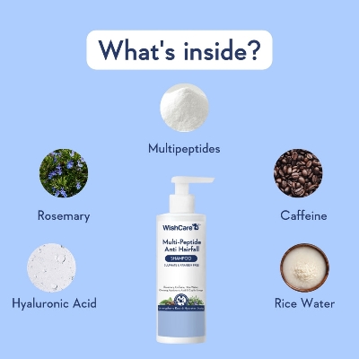 Picture of WishCare Multi Peptide Anti Hairfall Shampoo 250ml