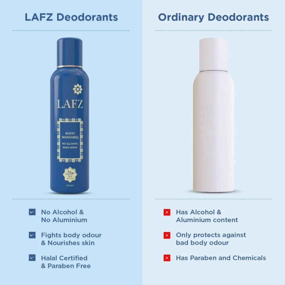 Picture of Lafz No Alcohol Perfume Rooh Mashariq