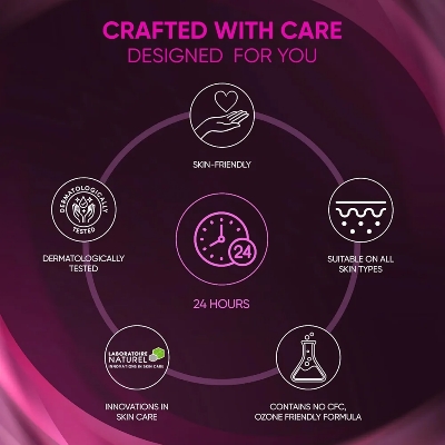 Picture of Engage  Deodorant Body spray Floral Zest  Women 150ml