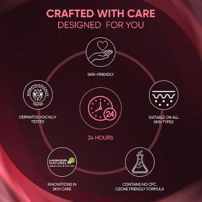 Picture of Engage Women Deodorant Blush , 150ml