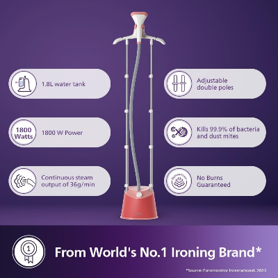 Picture of Philips STE1020/40 Double Pole Garment Steamer | 1800 Watt