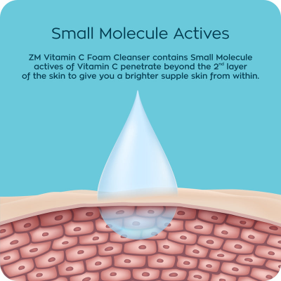 Picture of ZM Foaming Face Wash 100 ML Vitamin C BD