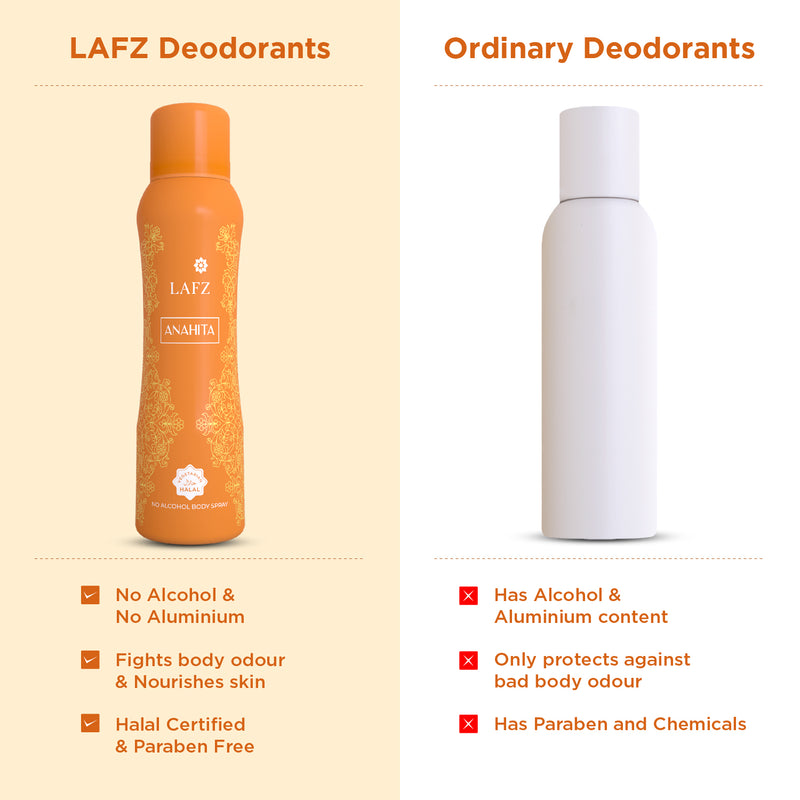 Picture of Lafz Body Spray 160 ML Women No Alcohol Anahita BD