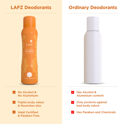 Picture of Lafz Body Spray 160 ML Women No Alcohol Anahita BD