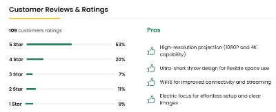 Picture of HY450 Pro android smart projector 1080p 8K beamer auto offset projector with wifi 6 electrical focus 700ansi ultra short distance projector 2G+32G memory automatic video projector with portable for outside