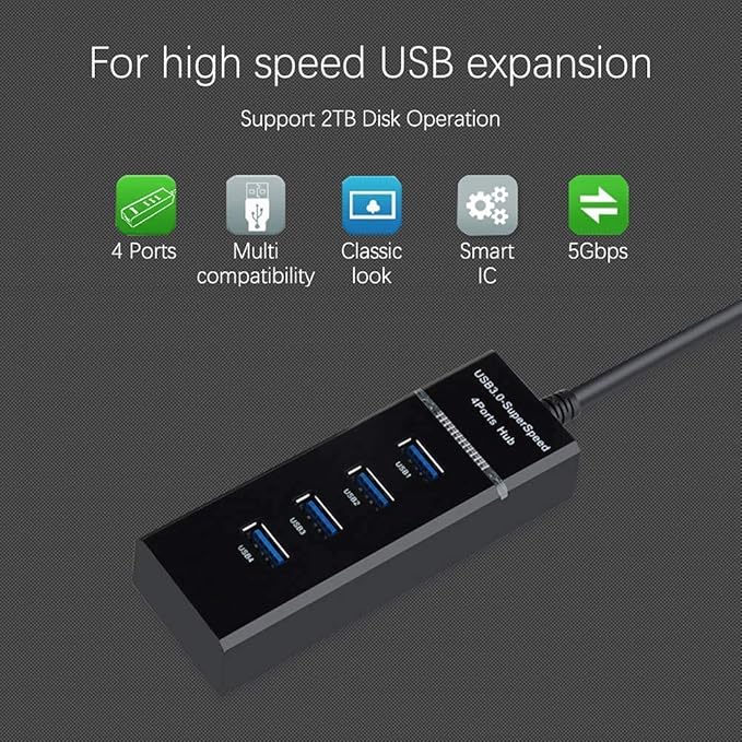 Picture of 4 ports of high speed USB hub high-speed USB 3.0 SPLETER BLACK BLACK