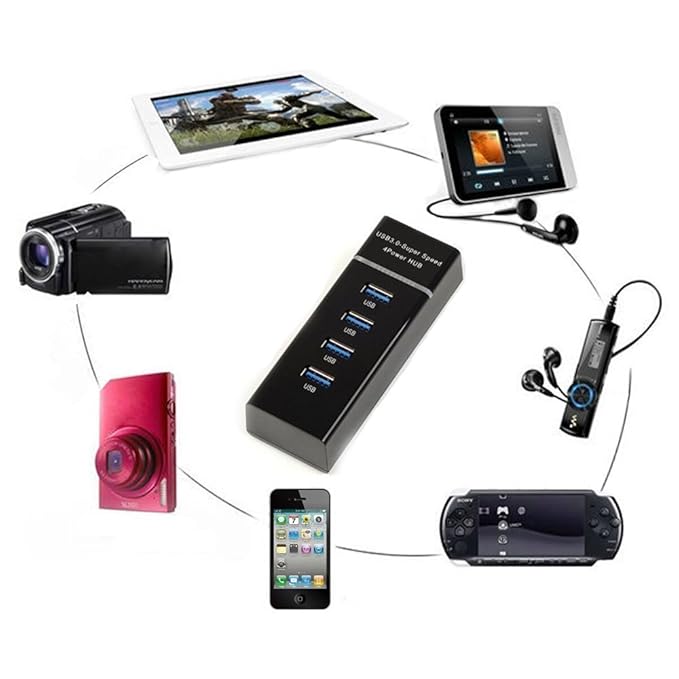 Picture of 4 ports of high speed USB hub high-speed USB 3.0 SPLETER BLACK BLACK