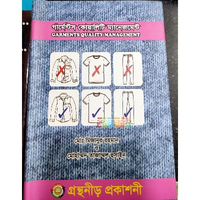 Picture of Garments Quality Management