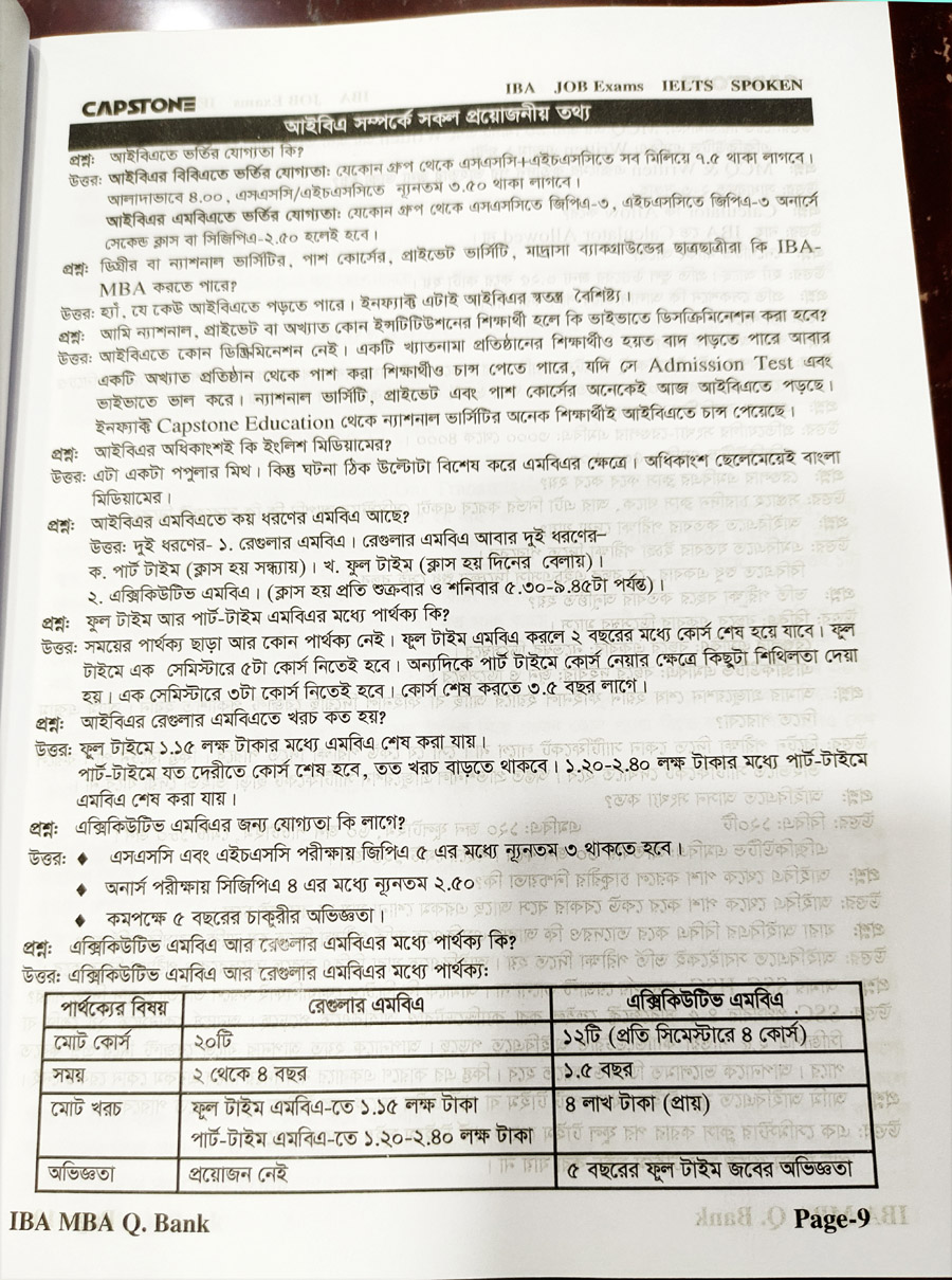 Picture of CAPSTONE IBA MBA Questions Bank (4th Edition, May-2025)