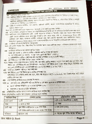 Picture of CAPSTONE IBA MBA Questions Bank (4th Edition, May-2025)