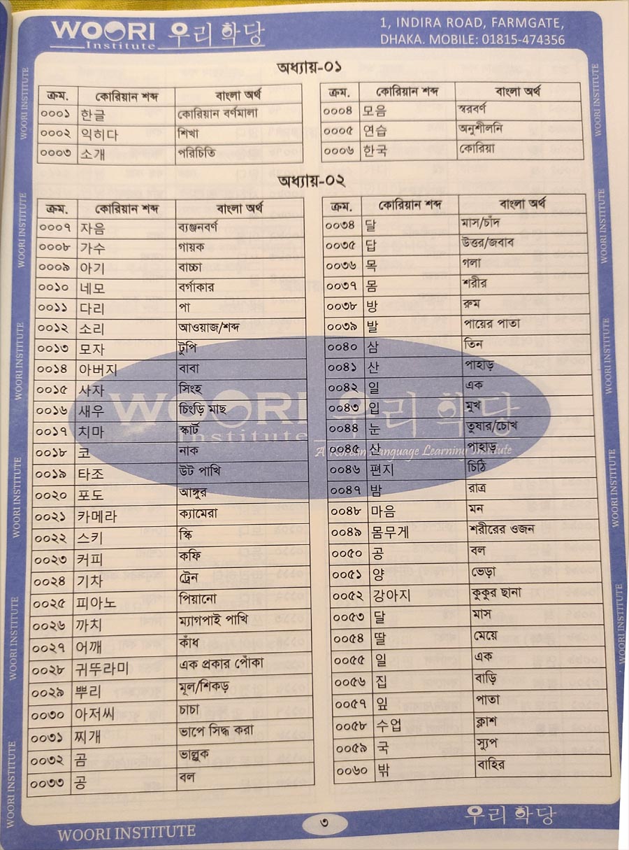 Picture of Woori Vocabulary: Chapter Wise Vocabulary from EPS-Topik Books