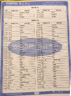 Picture of Woori Vocabulary: Chapter Wise Vocabulary from EPS-Topik Books
