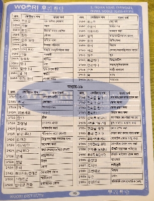 Picture of Woori Vocabulary: Chapter Wise Vocabulary from EPS-Topik Books