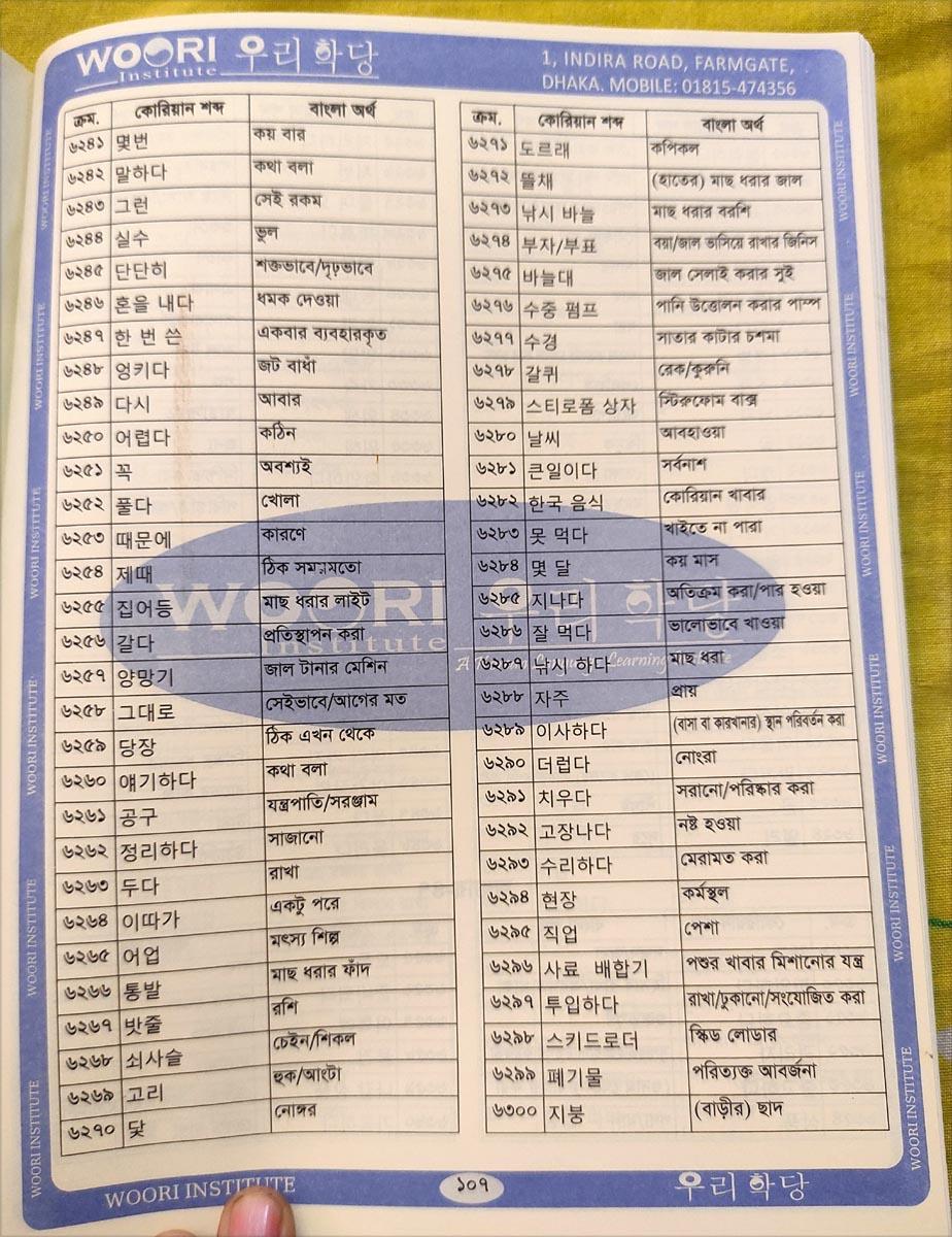 Picture of Woori Vocabulary: Chapter Wise Vocabulary from EPS-Topik Books