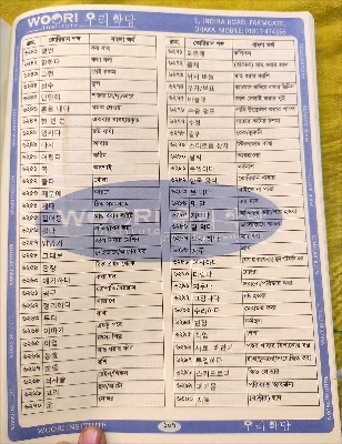 Picture of Woori Vocabulary: Chapter Wise Vocabulary from EPS-Topik Books