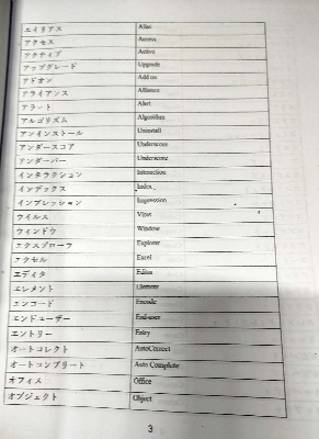 Picture of Minna No Nihongo N4 - Bangla Grammar and Bangla Vocabulary