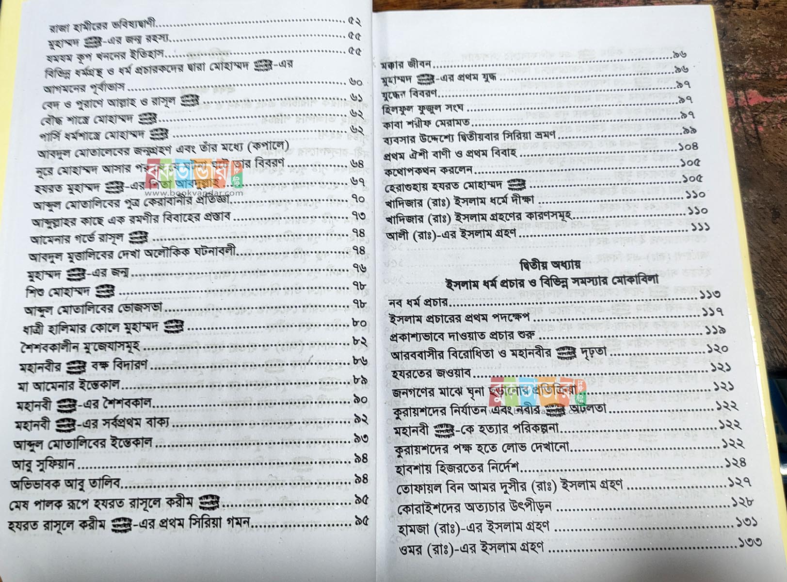 Picture of Biography of the Holy Prophet (PBUH)