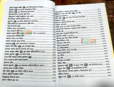 Picture of Biography of the Holy Prophet (PBUH)