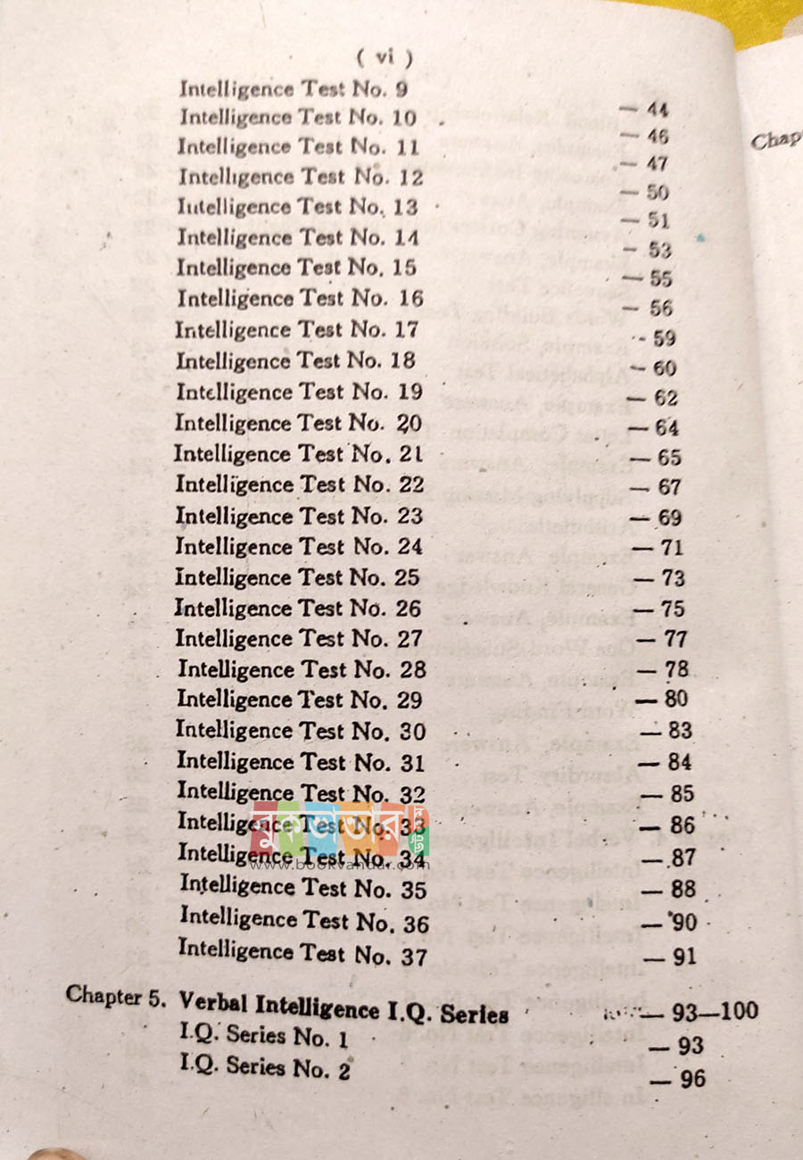 Picture of Test Your Intelligence ISSB & Psychology - Dogar Brothers