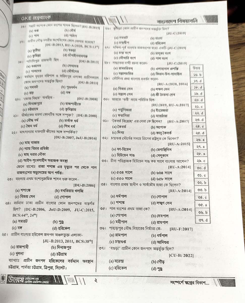 Picture of Unmesh GKE Question Bank 2023-24