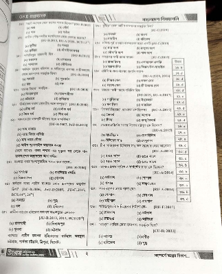 Picture of Unmesh GKE Question Bank 2023-24