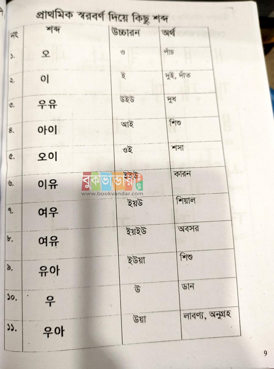 Picture of KLC Korean Language: Basic, Grammar, conversation, Vocabulary