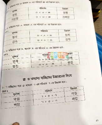 Picture of KLC Korean Language: Basic, Grammar, conversation, Vocabulary