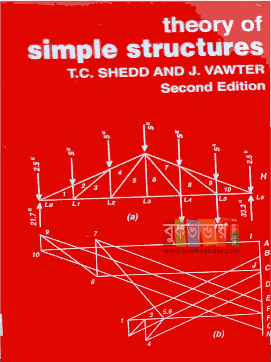 Picture of Theory of Simple Structures (2nd Edition) by T C Sheed And J Vawter