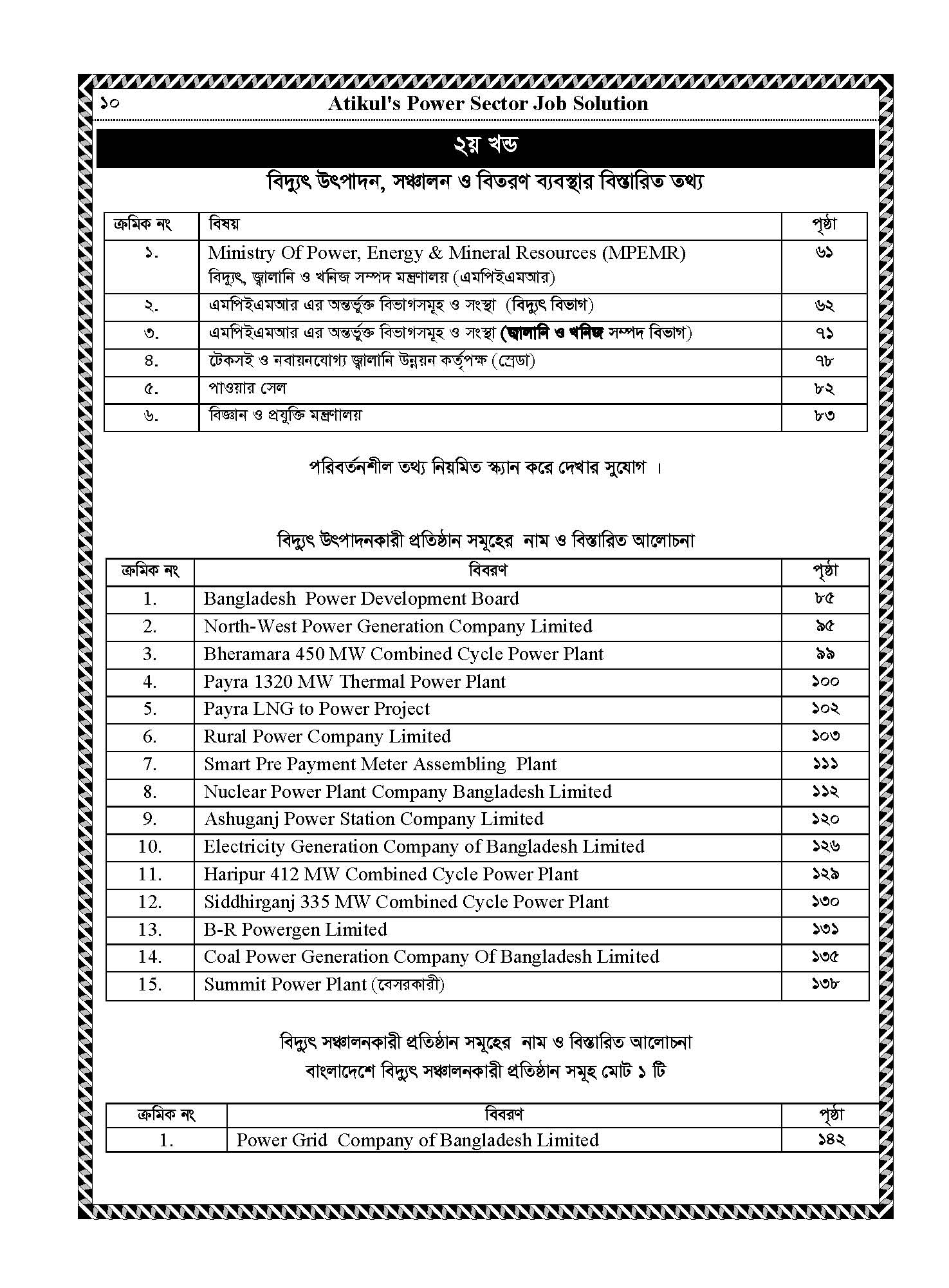 Picture of Atikul's Power Sector Job Solution