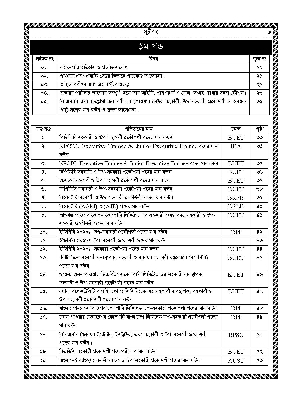 Picture of Atikul's Power Sector Job Solution