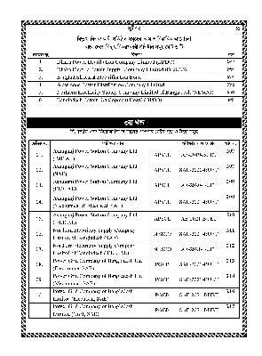 Picture of Atikul's Power Sector Job Solution