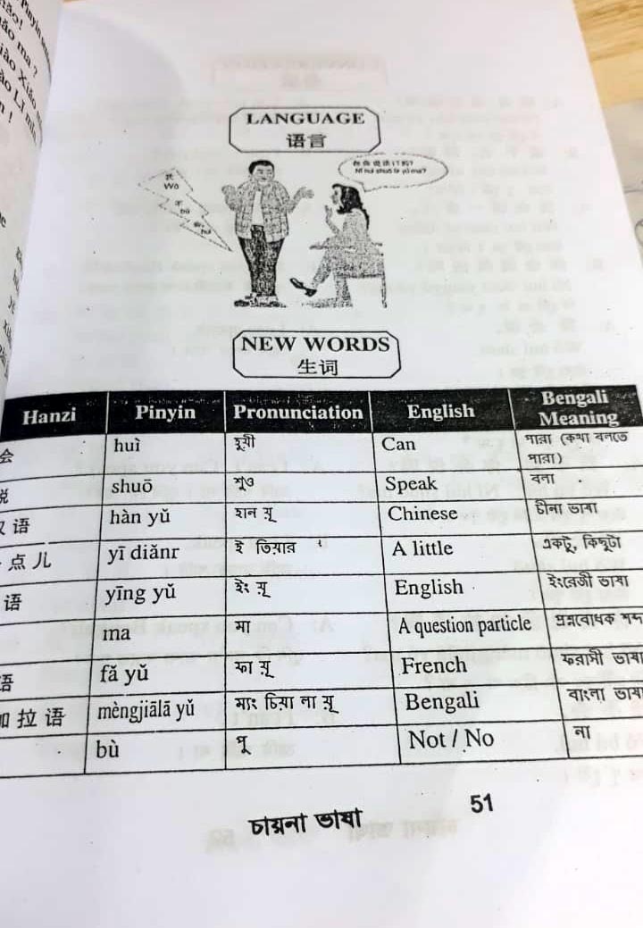 Picture of Learn Chinese Language in 30 days