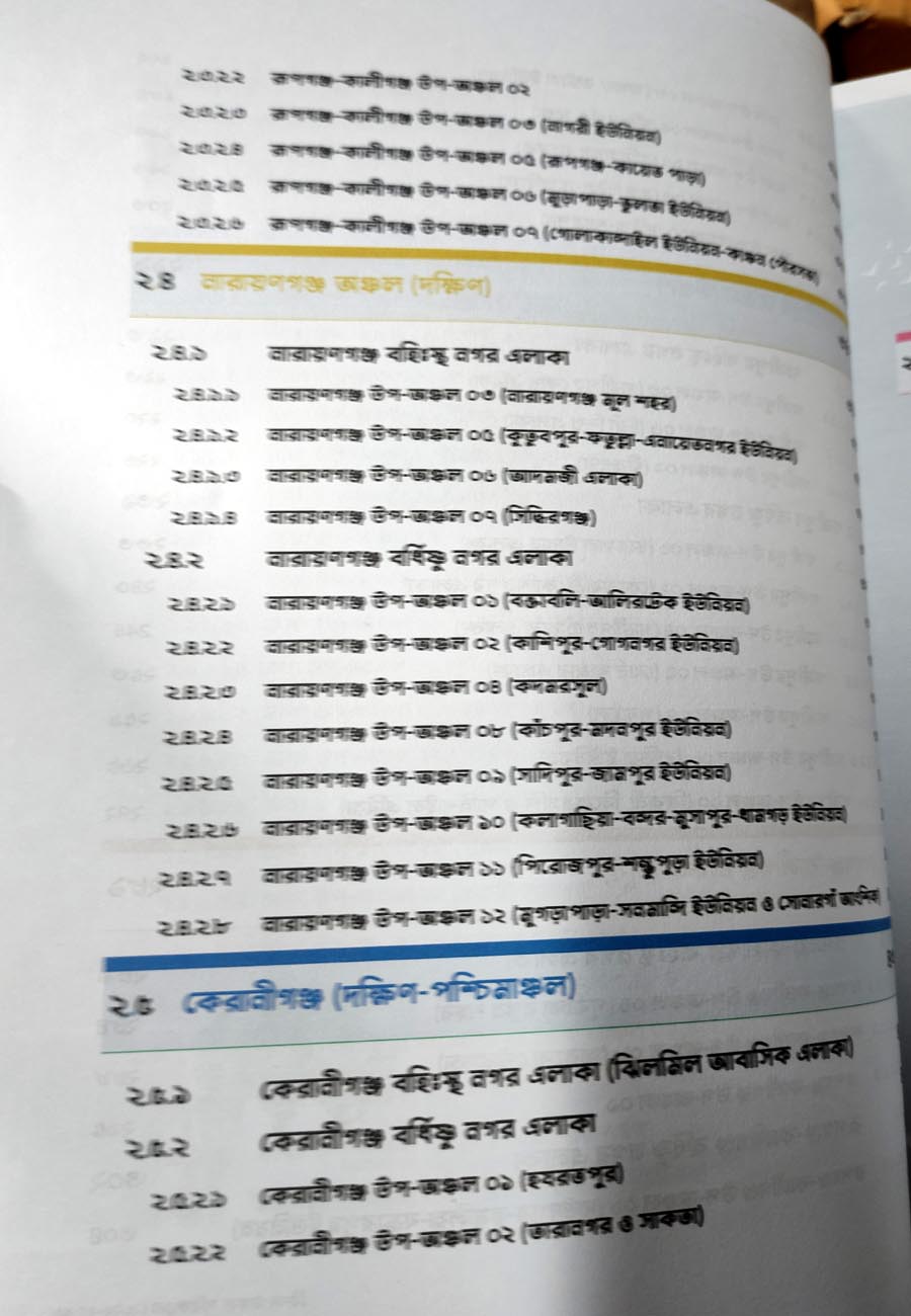Picture of Detailed Area Plan (DAP 2022 - 2035) Master Plan